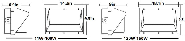 Wall Pack 150w